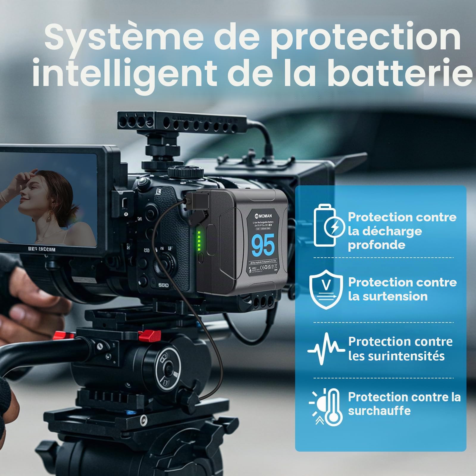 Moman Batterie V Mount Power 95, 95Wh 6450mAh 14.8V, Mini Batterie V-Lock avec Sorties D-Tap, USB-A, USB-C, BP, pour Caméras Sony Canon, BMPCC 4K/6K, Caméscope, Moniteur
