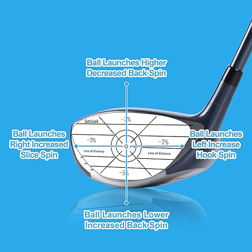 Miniatura 5 de Seticek Juego de 300 cintas de impacto de golf mejoradas, calcomanías de impacto para palos de golf para hierros híbridos de madera, ayuda de