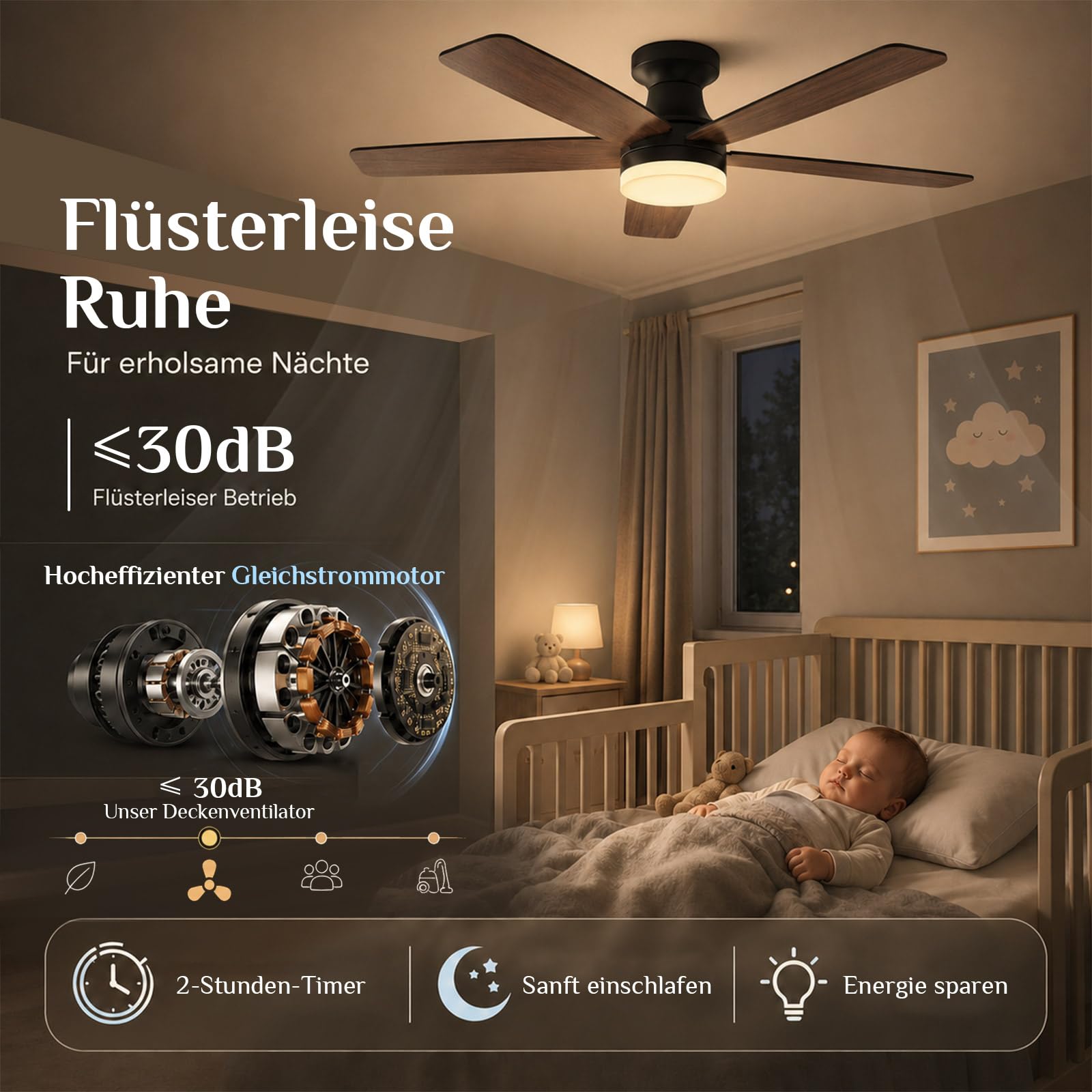 106cm Deckenventilator mit Beleuchtung Leise Flach H22cm, Doppelseitige Flügeln, Deckenventilator mit Fernbedienung & App, DC Motor, Dimmbar, 6 Stufen Reversibel für Schlafzimmer Wohnzimmer
