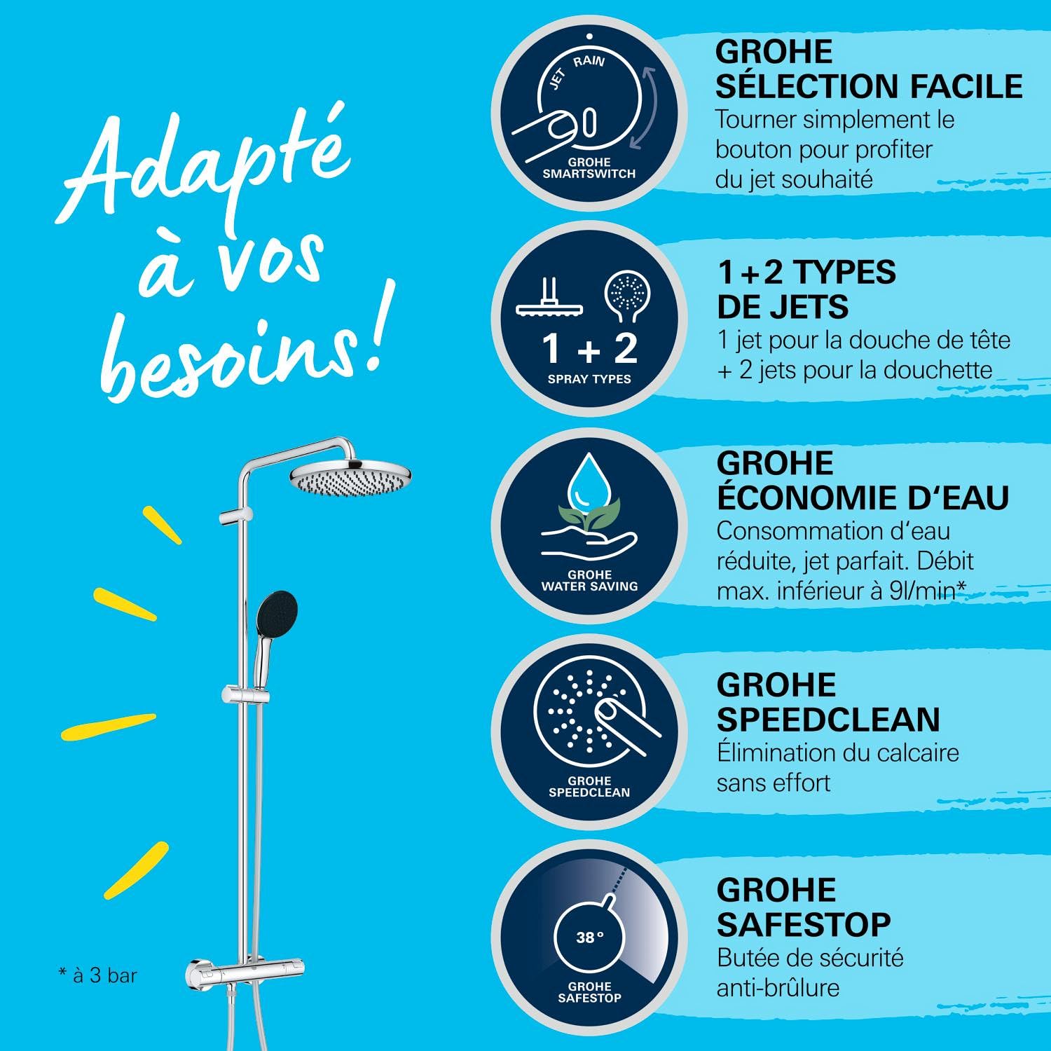 Grohe - Vitalio Start System 250, Colonne de Douche avec Mitigeur Thermostatique, Douchette Vitalio Start 110 2 jets, Flexible 1,75m, Chromé, 26677001