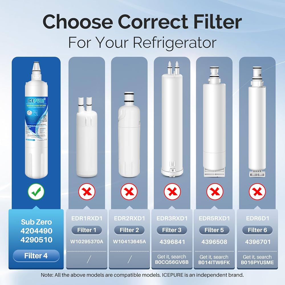 冷凍RF10 SS10 ML10 ADL18 RL20 Amazon.com: ICEPURE 4204490 Replacement For Sub Zero, Sub