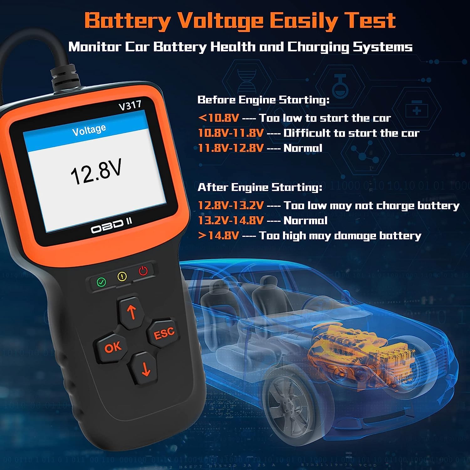 V317 OBD2 Scanner Auto Check Car Engine Clear Fault Code Reader Automotive Diagnostic Scan Tester Tools OBDII/EOBD Tool