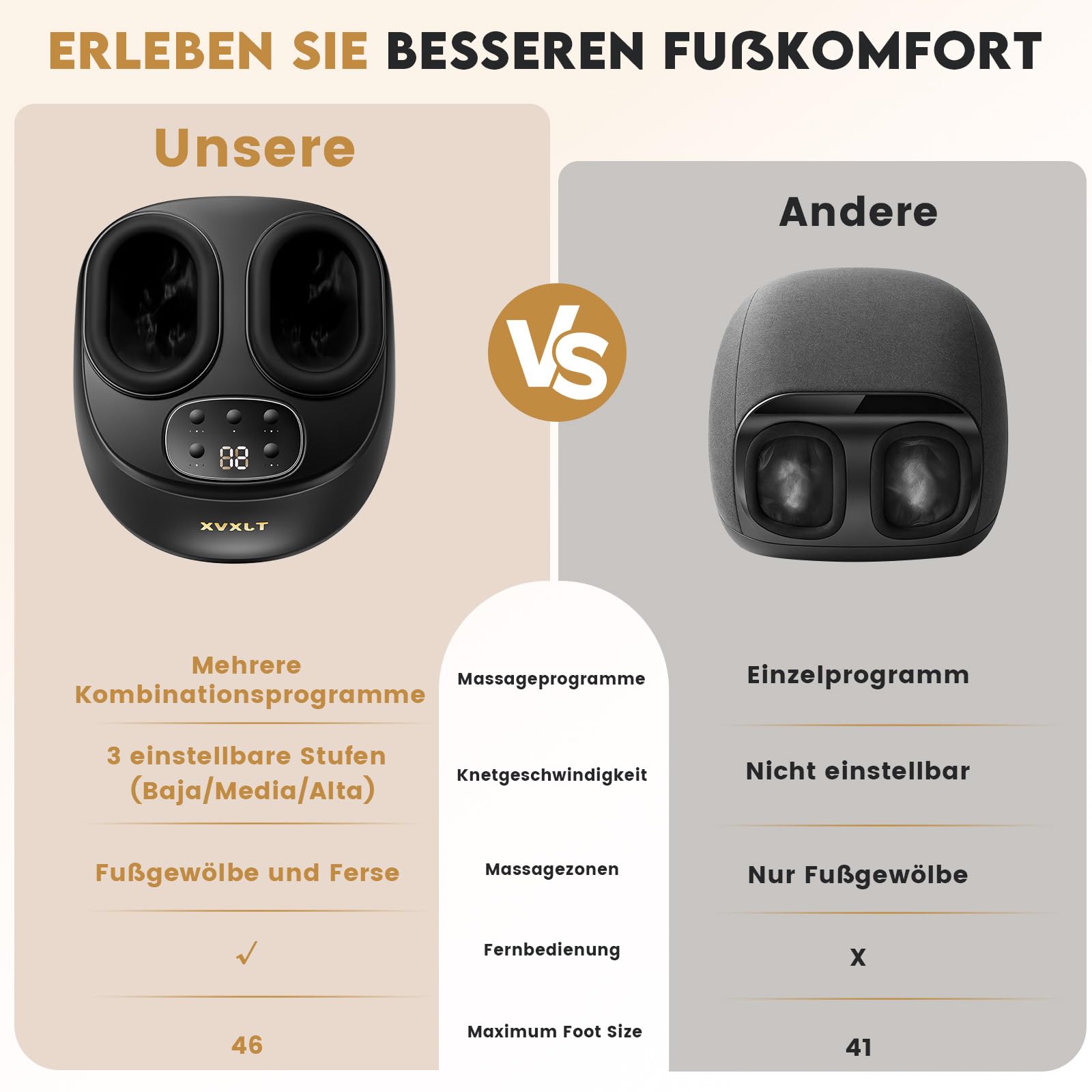 Elektrisches Fußmassagegerät,Shiatsu mit Fernbedienung, Luftkompression