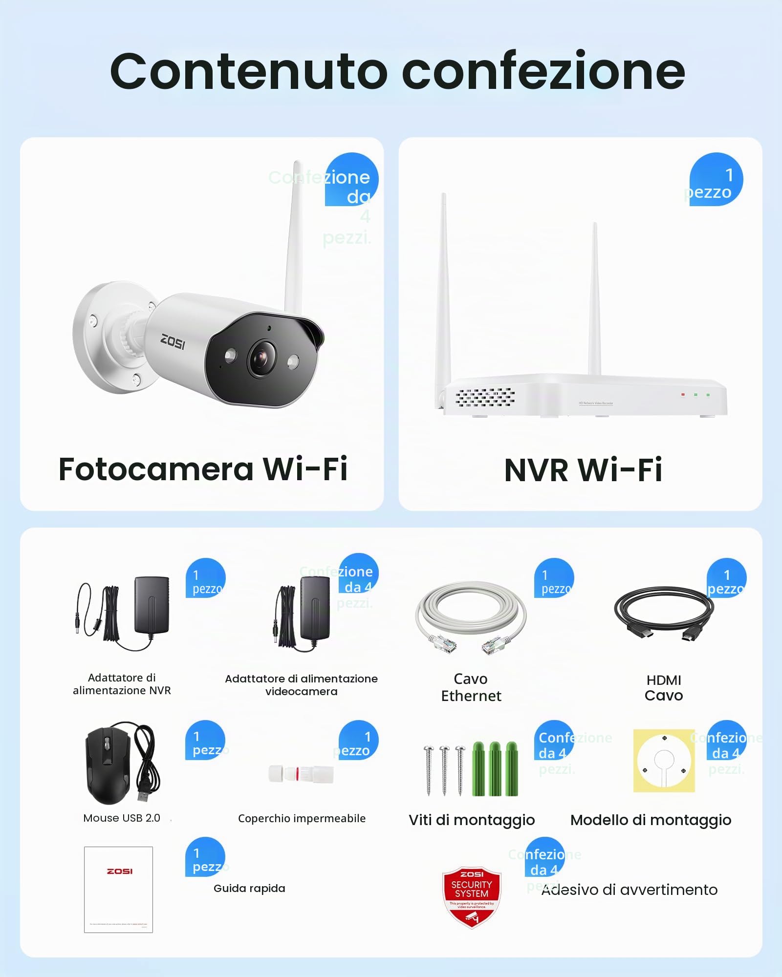 ZOSI 3MP Kit Videosorveglianza WiFi Esterno, 8CH NVR con 4 Telecamere WiFi 6, Scheda di Memoria da 64GB, Audio a 2 Vie, Rilevamento Persone AI, Visione Notturna a Colori, C302