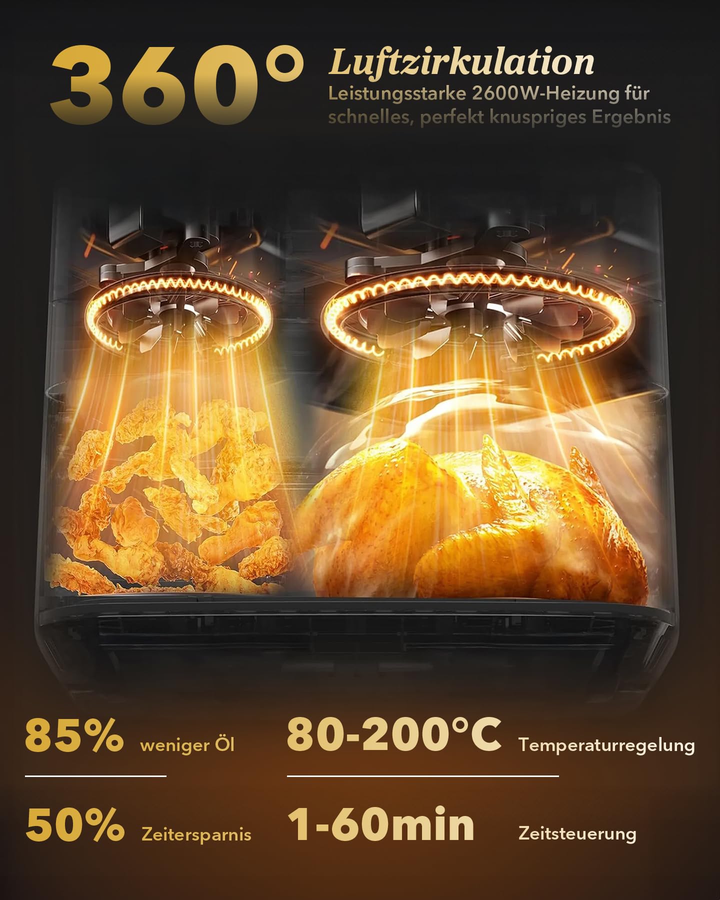 11L XXL Airfryer 2 Kammern(4+7L) - WELLENT 2600W 10-in-1 Heißluftfritteuse Doppelkammer mit Match&Sync-Funktion - Dual Zone Heissluftfritteuse mit Touchscreen,Schüttelerinnerung,Spülmaschinenfest