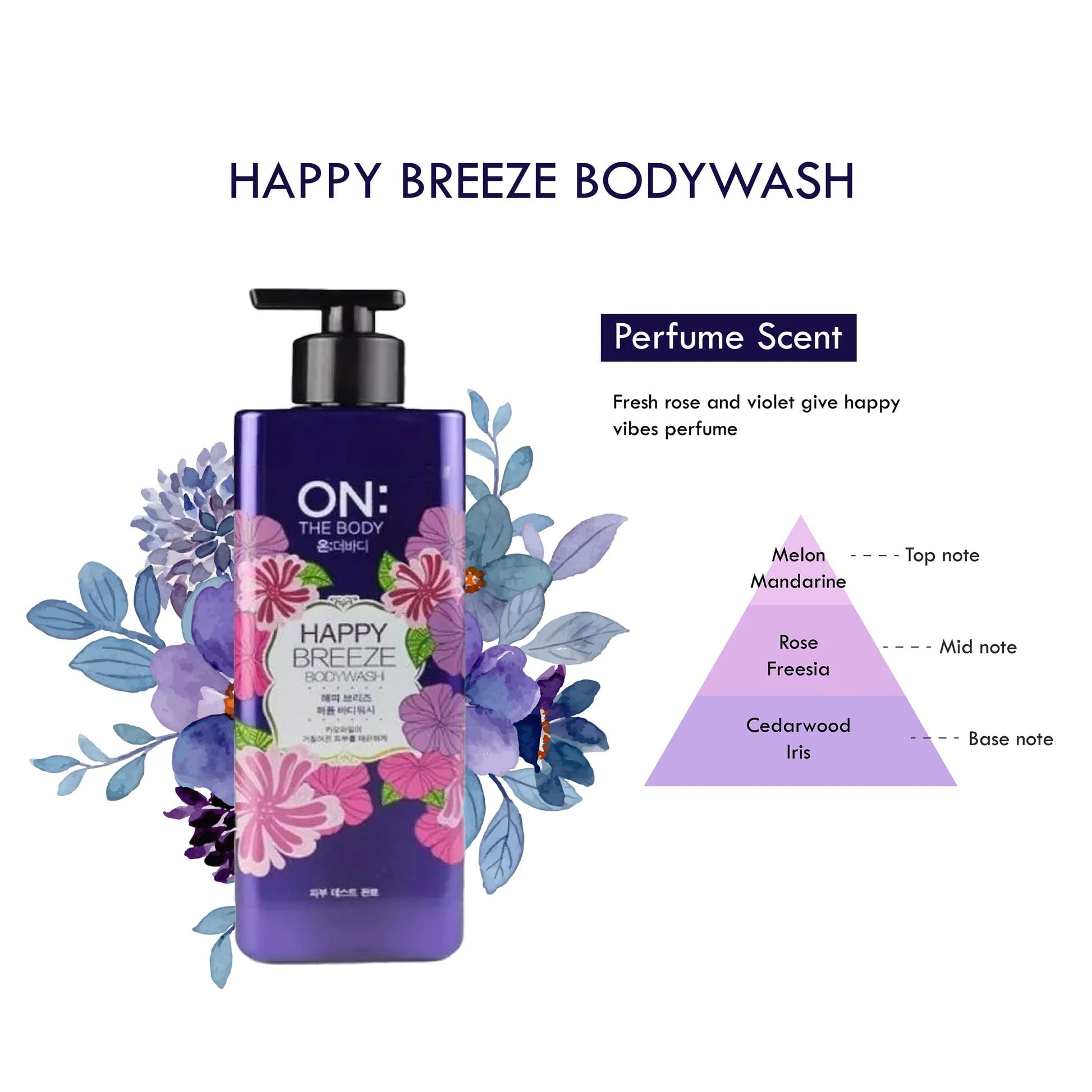 Amazon.com : On:the Body Perfume Happy Breeze Body Wash 500 grams