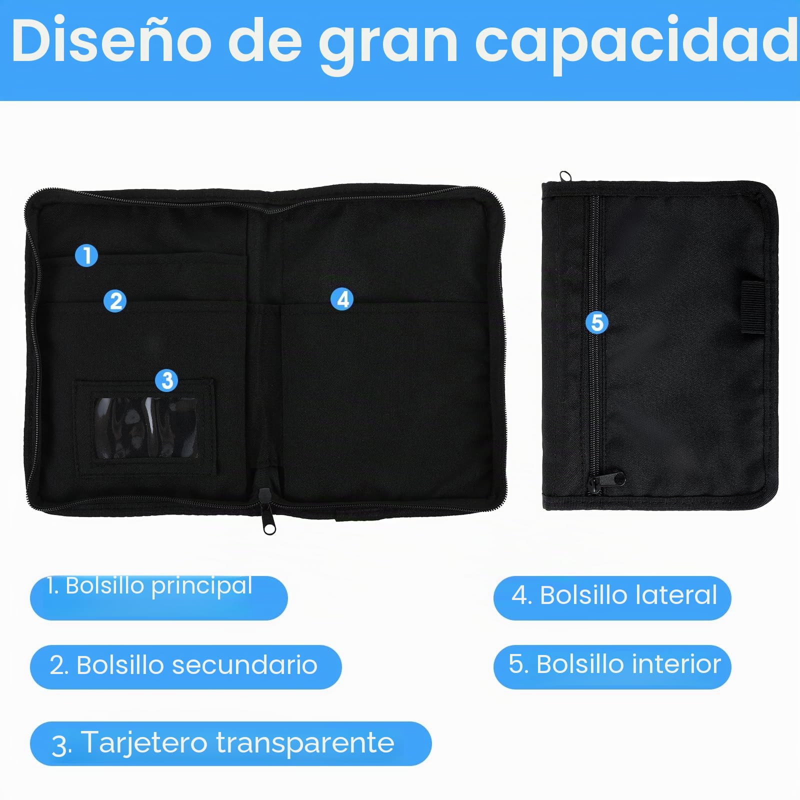 Carpeta para vehículos Carpeta para documentos A5, 24 x 17,5 cm Organizador de guantera para automóvil con múltiples compartimentos, para guardar cheques, facturas, recibos y billetes