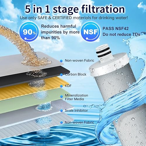 Miniatura 2 de CW-CF Filtro 5 en 1 para debajo del fregadero, no requiere perforación, filtro respetuoso con el medio ambiente que reduce el plomo, cloro, mal