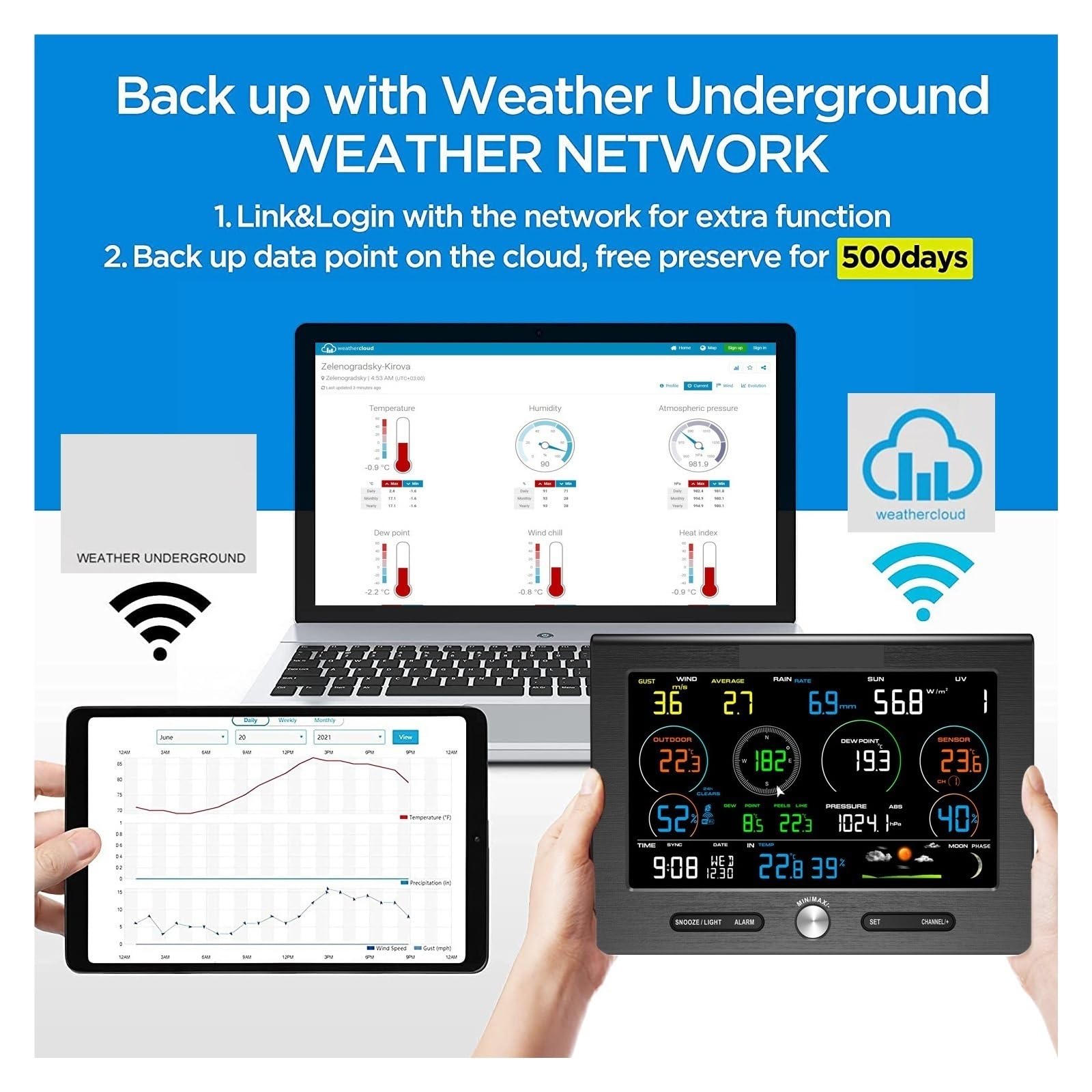 Stacja Pogodowa WiFi Czujnik Zewnętrzny Deszczomierz Prognoza Pogody Baza Weathercloud Temperatura Wilgotność 8 Kanałów Dokładny Szybki Monitorowanie Czasie Rzeczywistym
