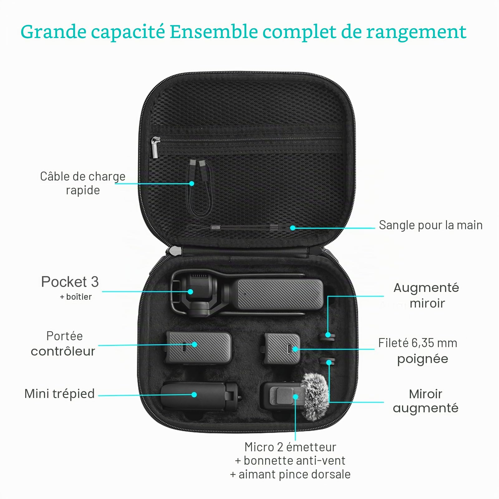 O'woda Housse de Transport pour DJI Osmo Pocket 3, Sac de Rangement Portable Étui de Transport Compact Mallette de Voyage pour DJI Osmo Pocket 3 Accessoires