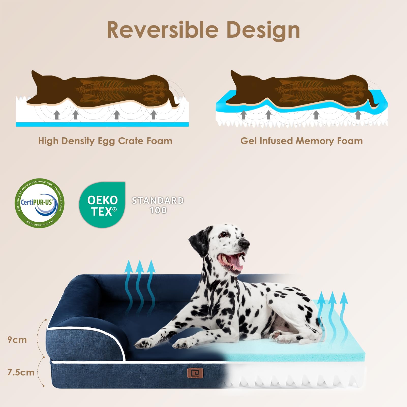 EHEYCIGA Cuccia Cane Interno Taglia Media, Cuscino Cane Impermeabile Sfoderabile e Lavabile, Letto per Cani con tre Lati Rialzati Ortopedico, Blu Navy, 89x56x16cm