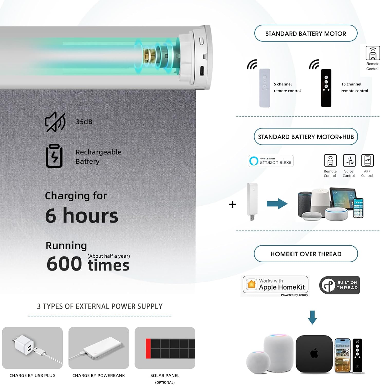 Motorized Blackout Shades - Dark Anchor Grey - Image 5