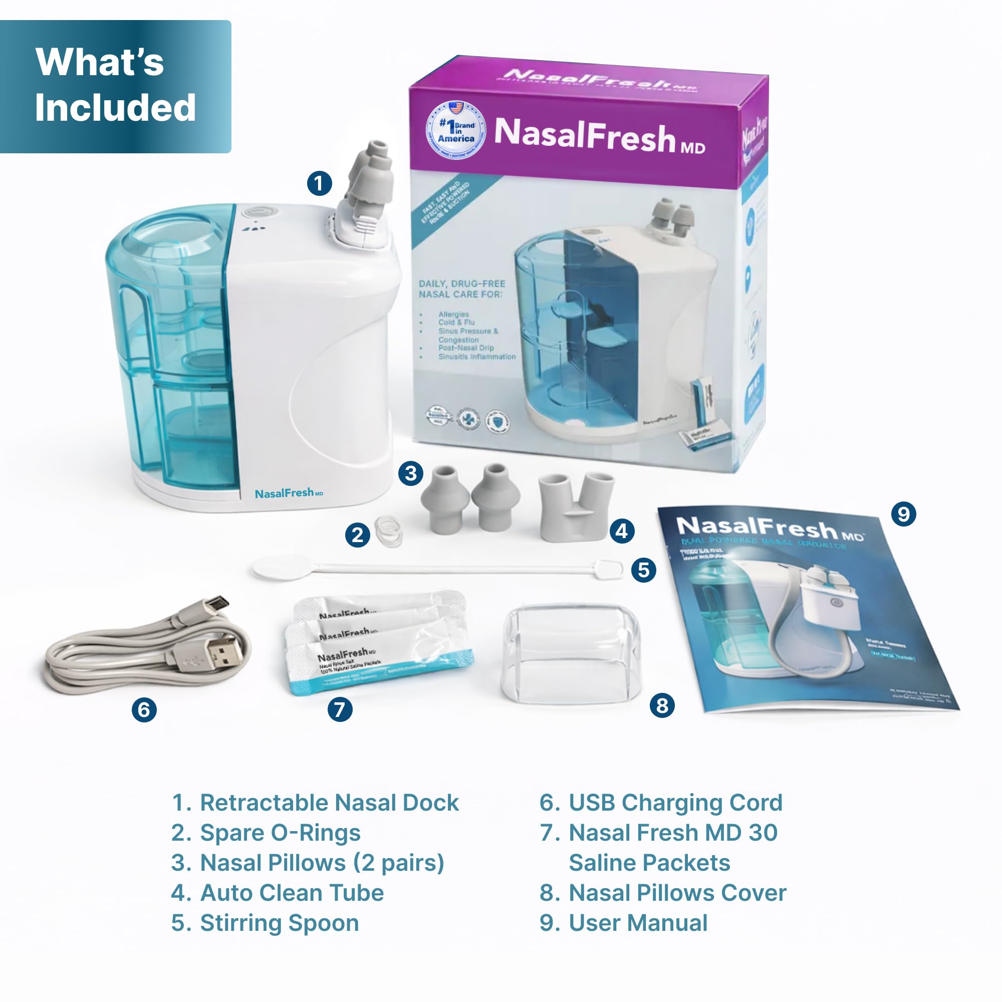 NASALFRESH MD - Sistema de riego nasal de doble potencia, enjuague y lavado nasal, sistema de alivio de descongestionantes sinusales con 30 paquetes de solución salina, recargable, 2 juegos de