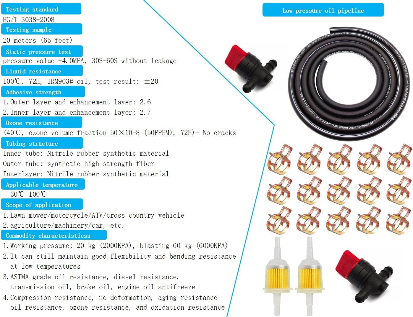 9.85 Foot 5/16 Inch ID Fuel Line Set with15 Pcs 2/5" ID Hose Clamps 2 Pcs 5/16 Inch Fuel Filters and 2 Pcs 1/4 Fuel Shut Off Valve for use in mowers tractors snow blowers dirt bikes small engines
