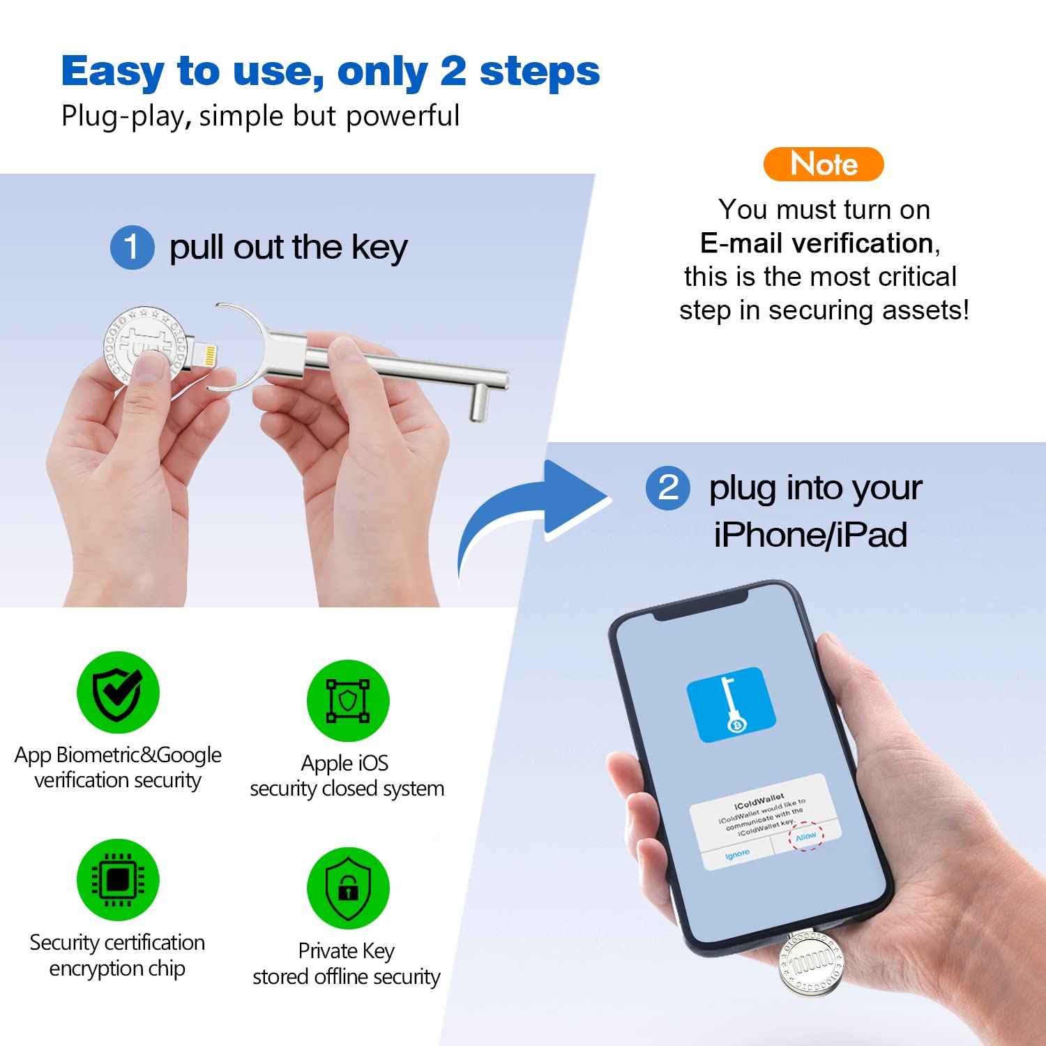 Amazon.com: Jostart Crypto Hardware Wallet para iPhone iPad Plug-Play, Cold  Wallet Crypto Currency para Bitcoin, Ethereum y más con aplicación segura  compra, administra y crece tus activos digitales : Electrónica