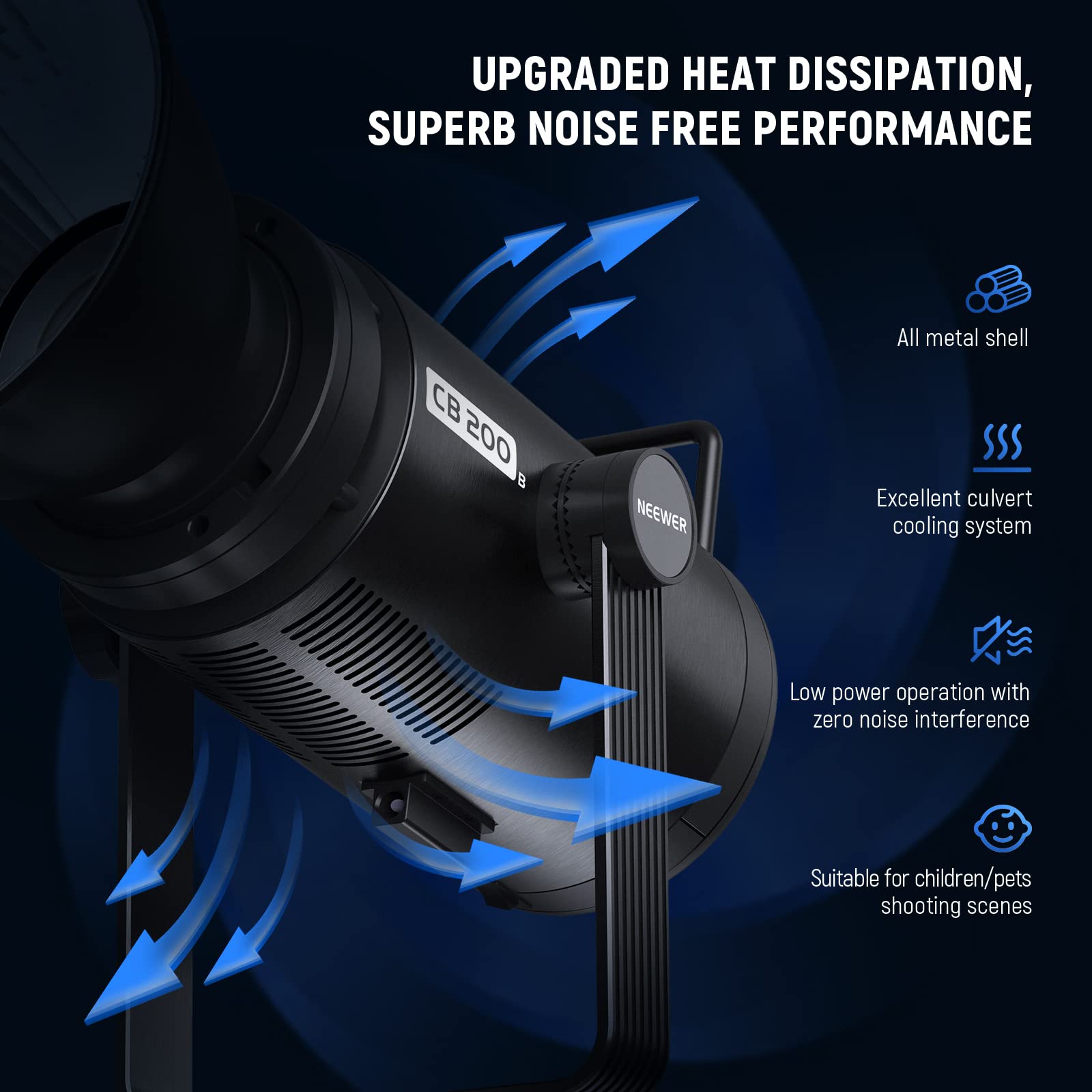Amazon.com: NEEWER CB200B 210W LED Video Light with 2.4G/APP 