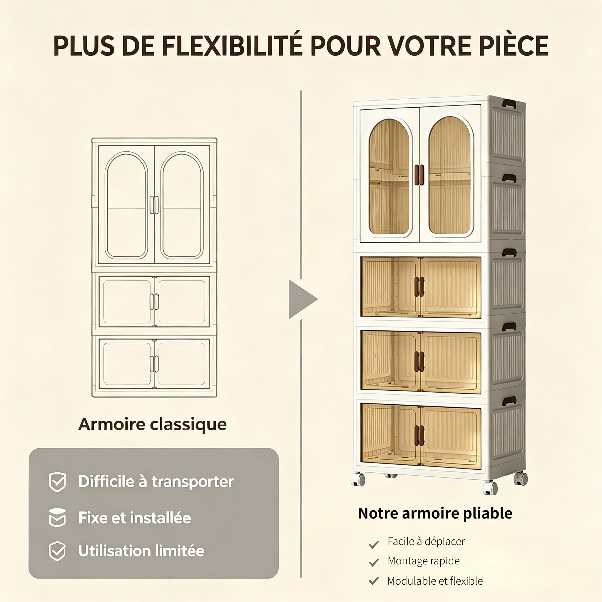 Armoire à vêtements pliable à roulettes, capacité 365L, 3 étagères en plastique, portes transparentes, anti-poussière et résistante à l'humidité