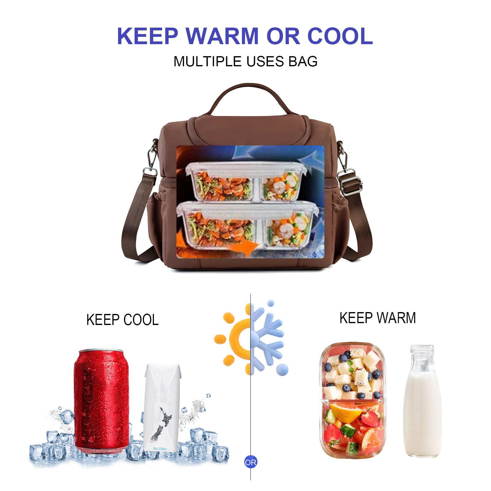 NOL Natural Organic Lifestyle Lunchbox für Erwachsene, isolierte Lunchtasche, große Doppel-Fächer, Lunch-Tasche, Kühler, leicht, Nylon, wasserdicht, Lunchbox für Arbeit, Picknick, Reisen, Outdoor,