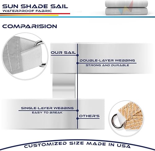 Miniatura 4 de Windscreen4less Toldo rectangular impermeable de 10 x 13 pies con bloqueo UV para patio trasero, terraza, balcón, pérgola, jardín (gris claro)