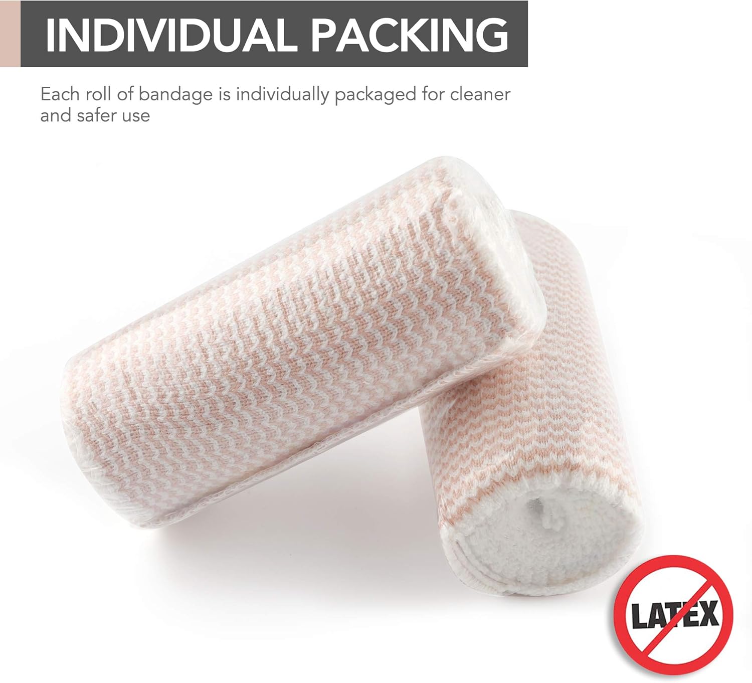 Elastic Bandage Wrap, Latex Free Medical Cotton Compression Bandage Roll with Hook and Loop Closure for First Aid, Sprains and Injuries, 4 Inch x 5 Yards Stretched, 2 Pack : Health & Household