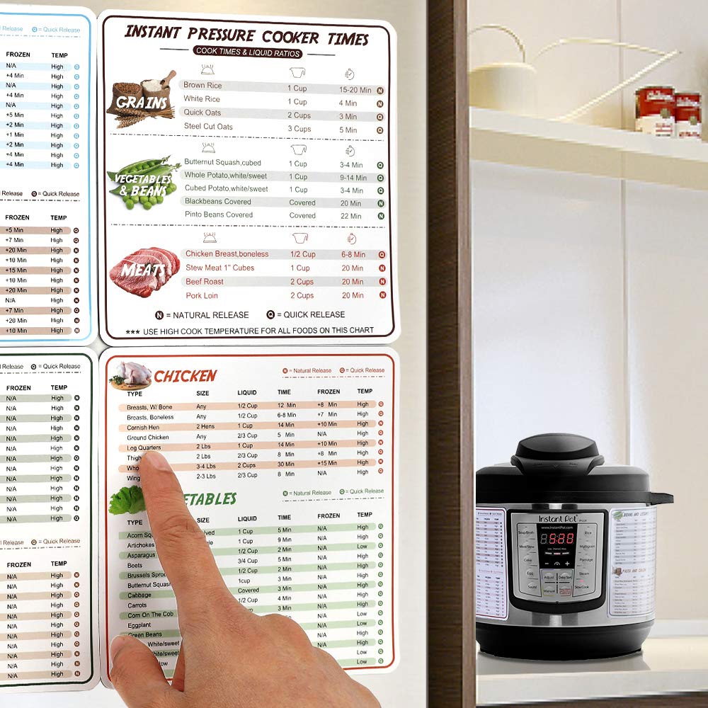 Buy Quick Reference Guide 5 Pcs Pressure Cooker Cheat Sheet