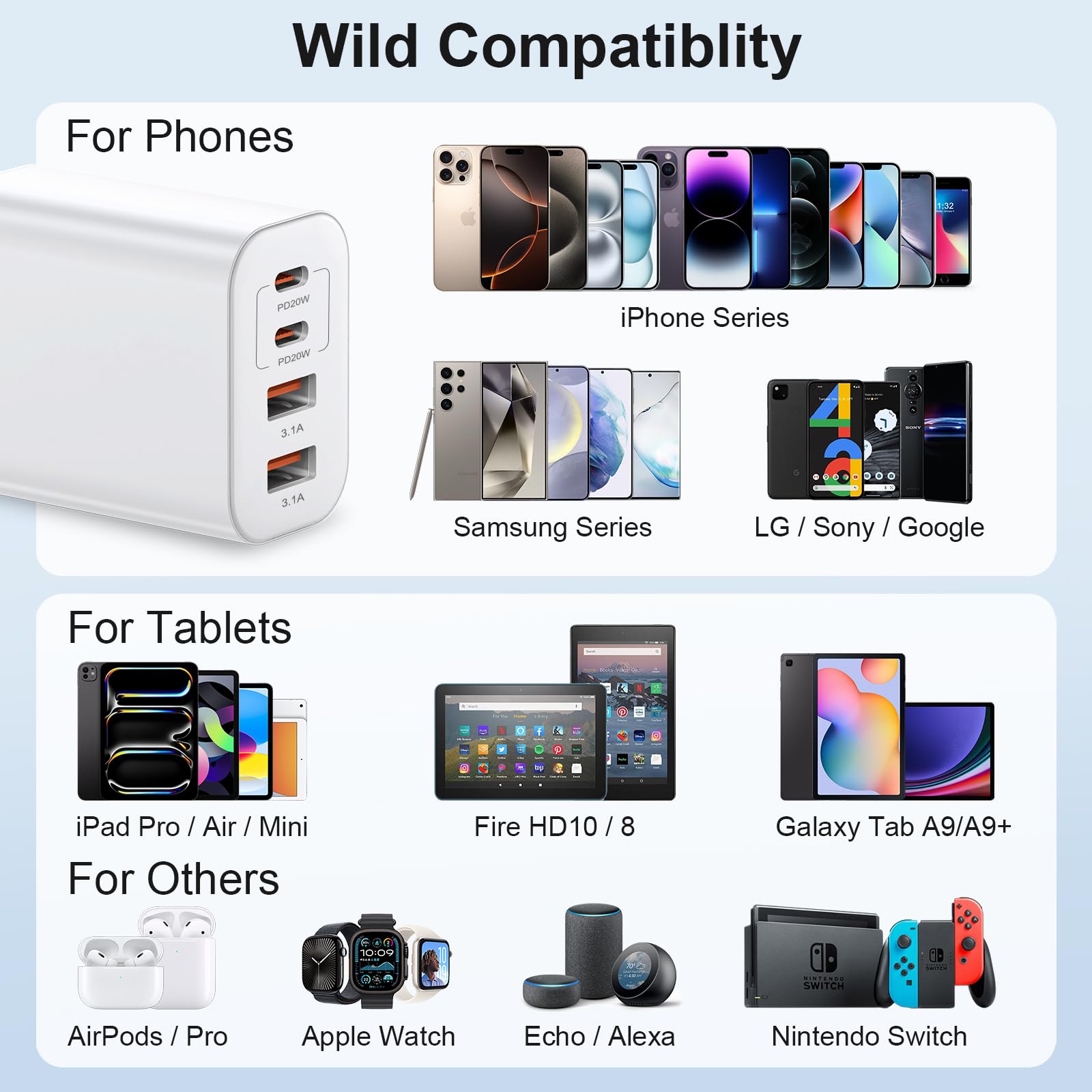 Blocco di ricarica USB C da 40 W, ricarica rapida per iPhone 17, 16, 15, confezione da 2, blocco di ricarica rapida a 4 porte con cavo di tipo C da 3 m, blocco di alimentazione multiporta per iPhone