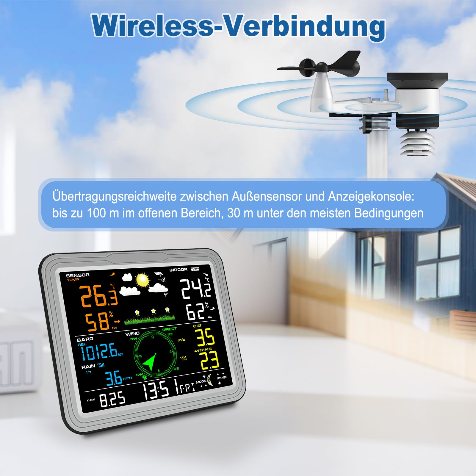 Urageuxy Profi 7-in-1 Wetterstation Funk mit Außensensor, Wetterstation mit Regenmesser, Windmesser, Thermometer, Hygrometer, Luftdruck, Wettervorhersage und Alarm (Kein WLAN)