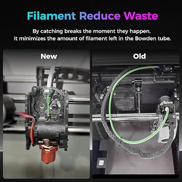 Creality Official K2 Plus Filament Detection Board, Original K2 Photoelectric Filament Break Sensor, K2 Pro Filament Runout Sensor, Save Filaments Parts for Creality K2/K2 Pro/ K2 Plus 3D Printer