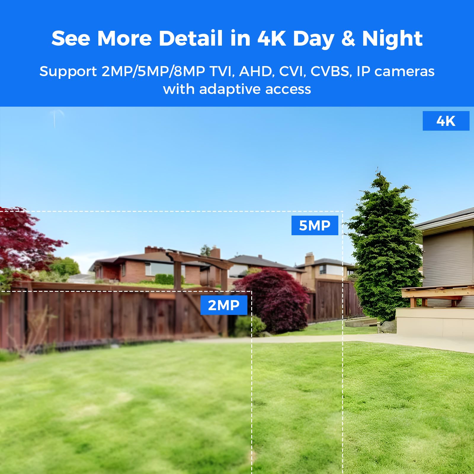Hiseeu Videoregistratore digitale a 16 canali, 4K, 8 MP, DVR CCTV avanzato per telecamera di sicurezza, AHD/TVI/CVI/CVBS/IPC 5 in 1 ibrido, nessun costo mensile, accesso remoto (senza disco rigido)