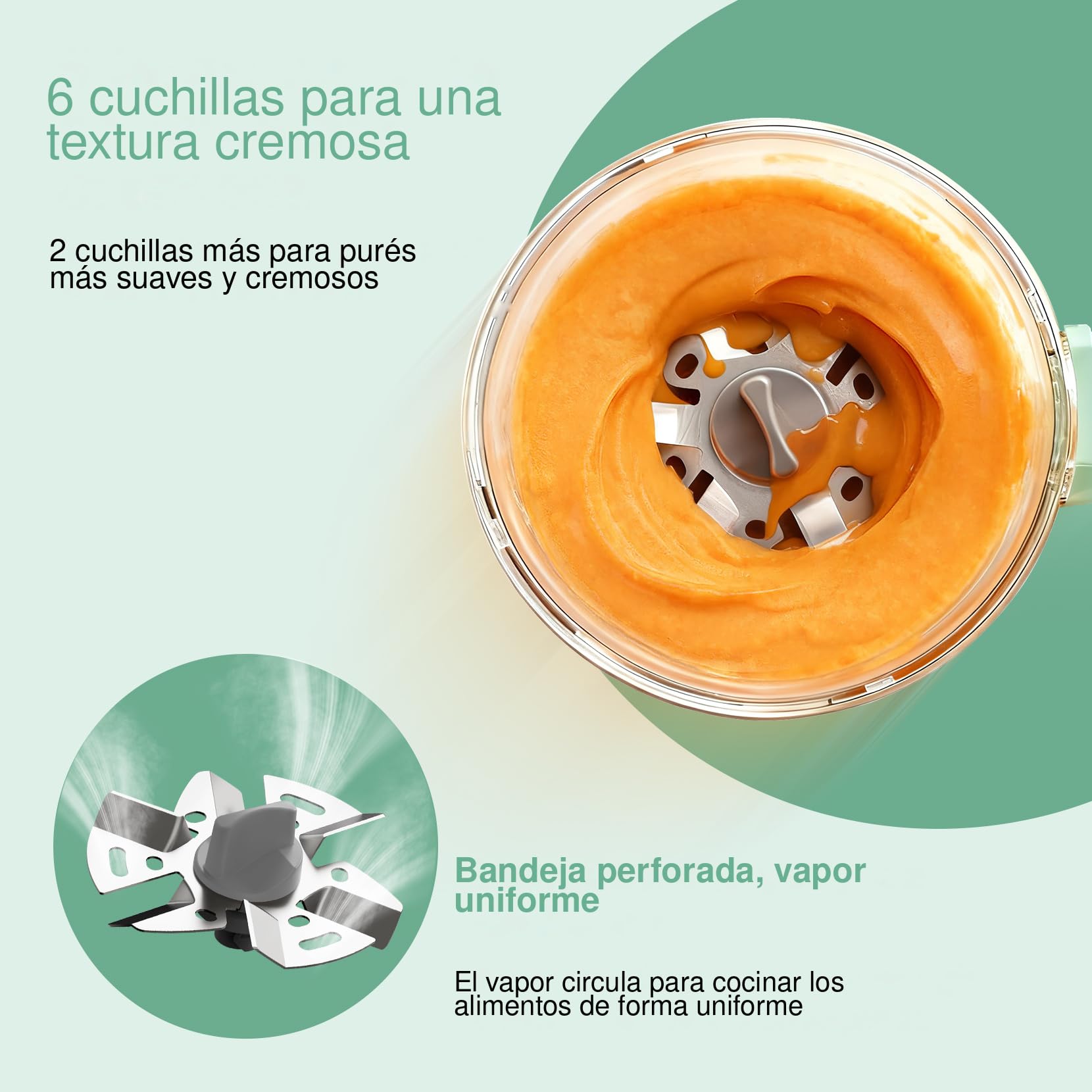 Momcozy Robot Cocina Bebé 4 en 1, Automático con 3 Texturas, 450 ml