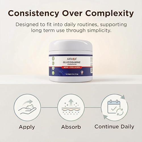Miniatura 6 de Glucosamine Plus Chondroitin Cream with MSM & Collagen, Supports Healthy Joints, Joint & Muscle Pain Relief, Improves Mobility, Fast Absorption, and
