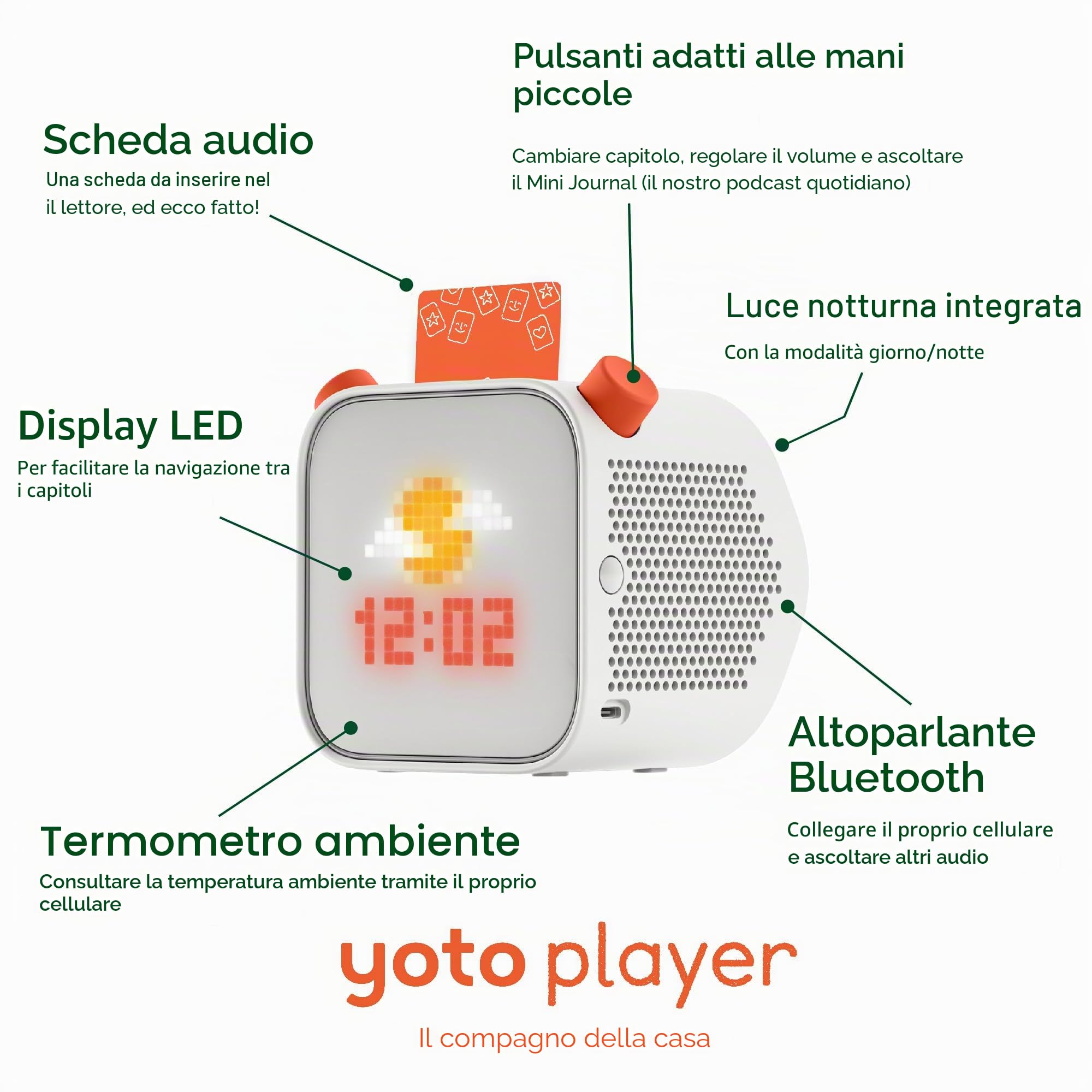 Yoto - YOTO Player (3a generazione) Storybox, altoparlante Bluetooth, audiolibri per bambini, musica, podcast, suoni del sonno, narratore, orologio educativo, termometro, sveglia