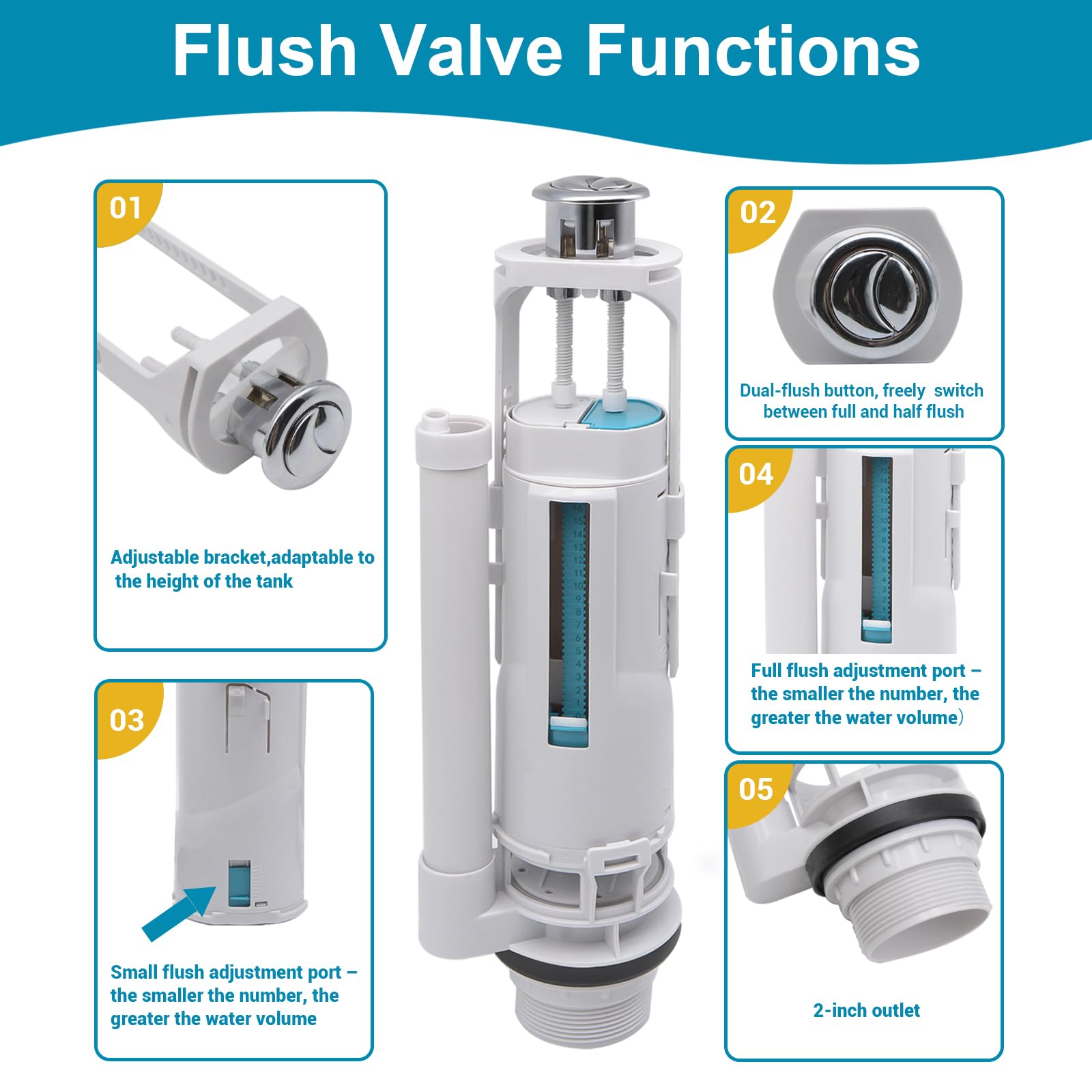 MendorioToilet Cistern Flush Valve, Compatible with Geberit Impuls 250 Cistern Flush Replacement - Image 3
