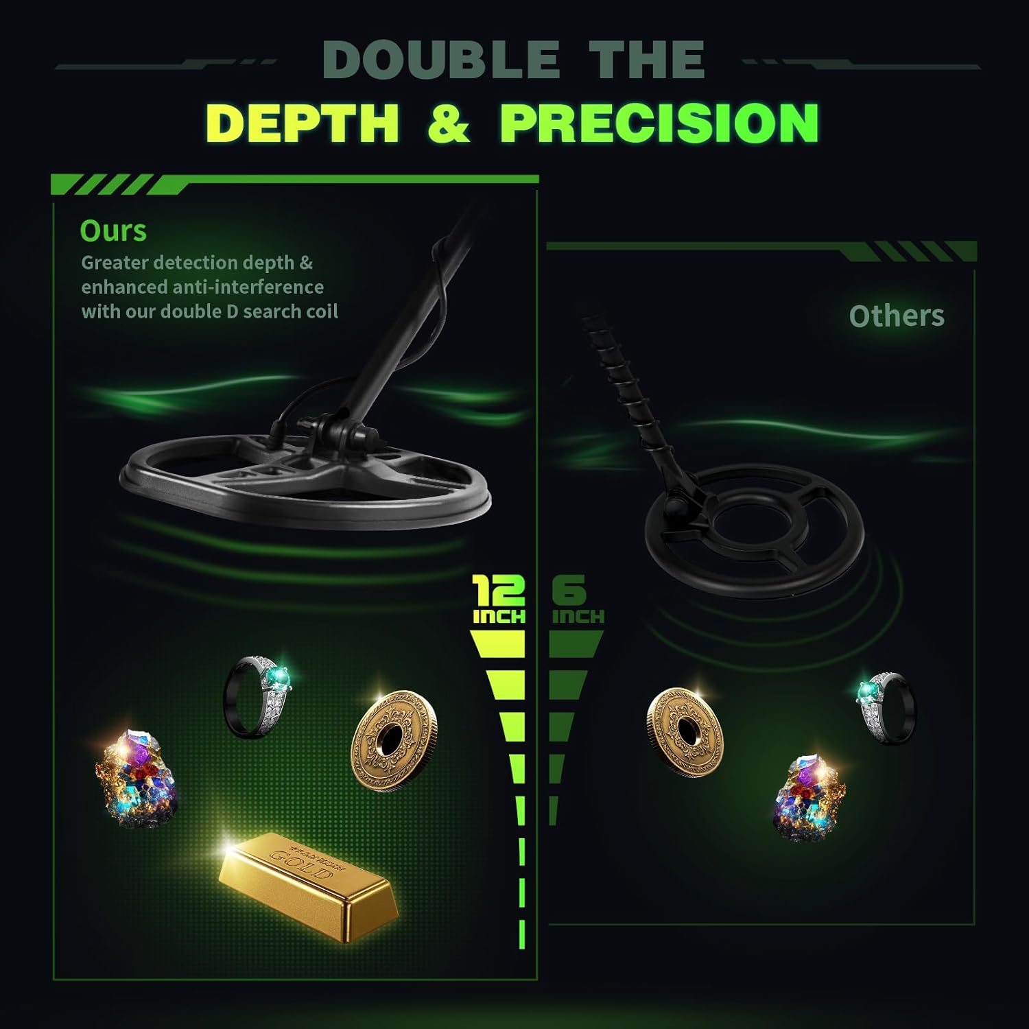 InkTrail Metal Detector for Adults Professional, Pinpoint Metal Detectors with 11" Waterproof Search Coil for Gold&Silver, Higher Accuracy, Bigger LCD Display, 5 Modes,New Advanced DSP Chip