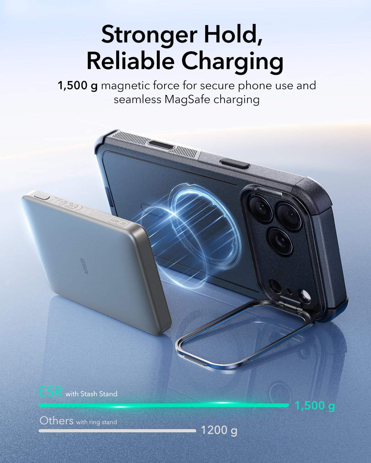 ESR for iPhone 17 Pro Case with Stash Stand, 7X Military-Grade Drop Protection with Camera Control, Shock-Absorbing Phone Rugged Cover, Compatible with MagSafe Accessories, Cyber Series, Black