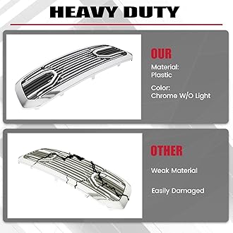 HECASA Front Horn Grille Grill Compatible with 2013-2018 Dodge RAM 1500 Replacement Shell (W/O Light) Chrome