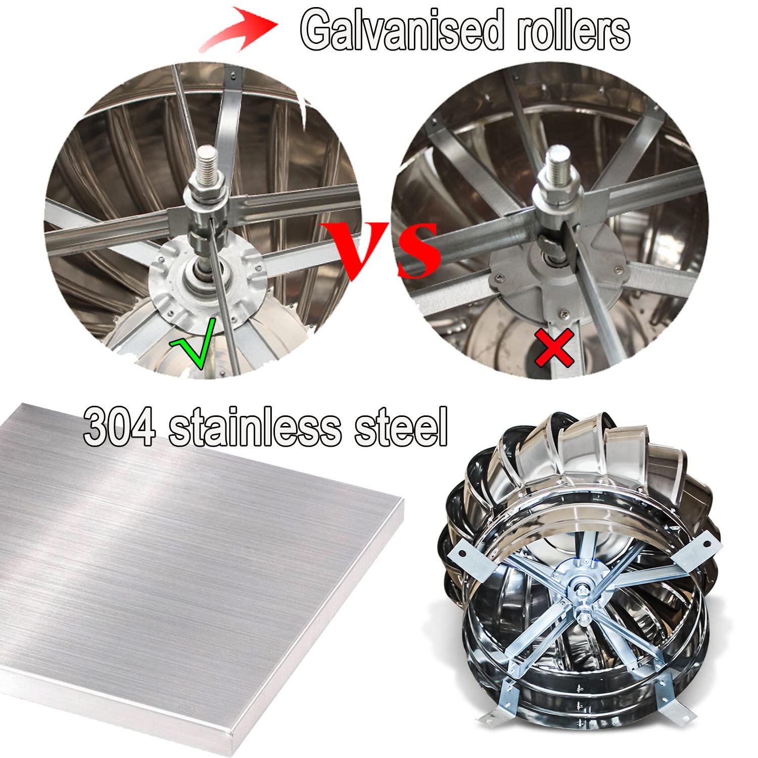 MBROS Rohr-Regenschutz-Schutzkappenende, Windturbinen-Lüftungsöffnungen, rotierende Dachlüftungsöffnungen, Edelstahl 304, Lange Lebensdauer, für Wintergarten