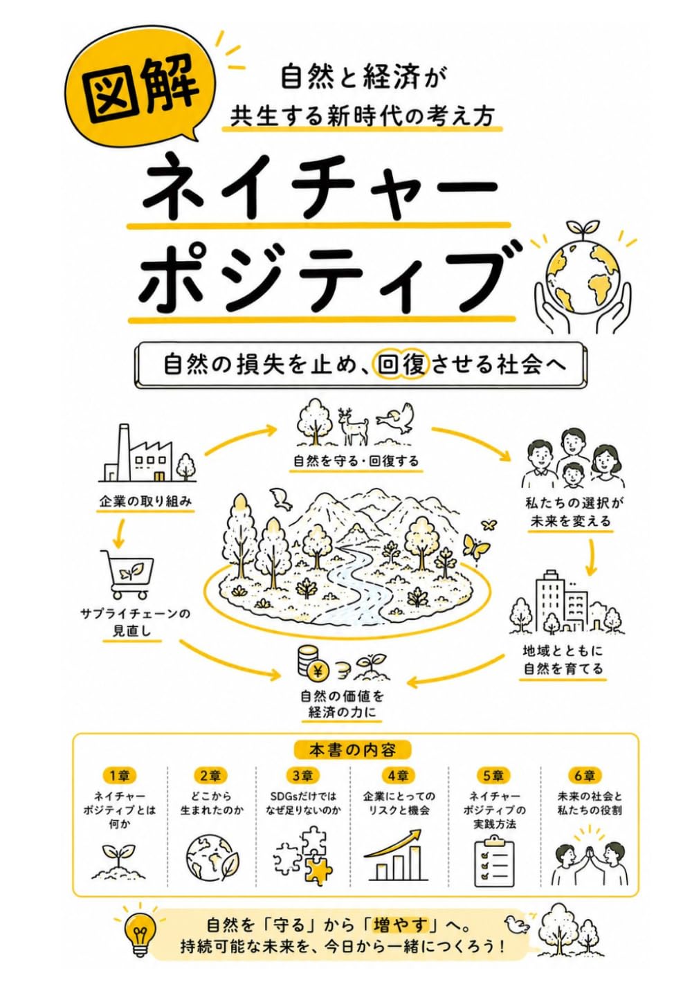 ネイチャーポジティブ入門: 自然と経済が共生する新時代の考え方