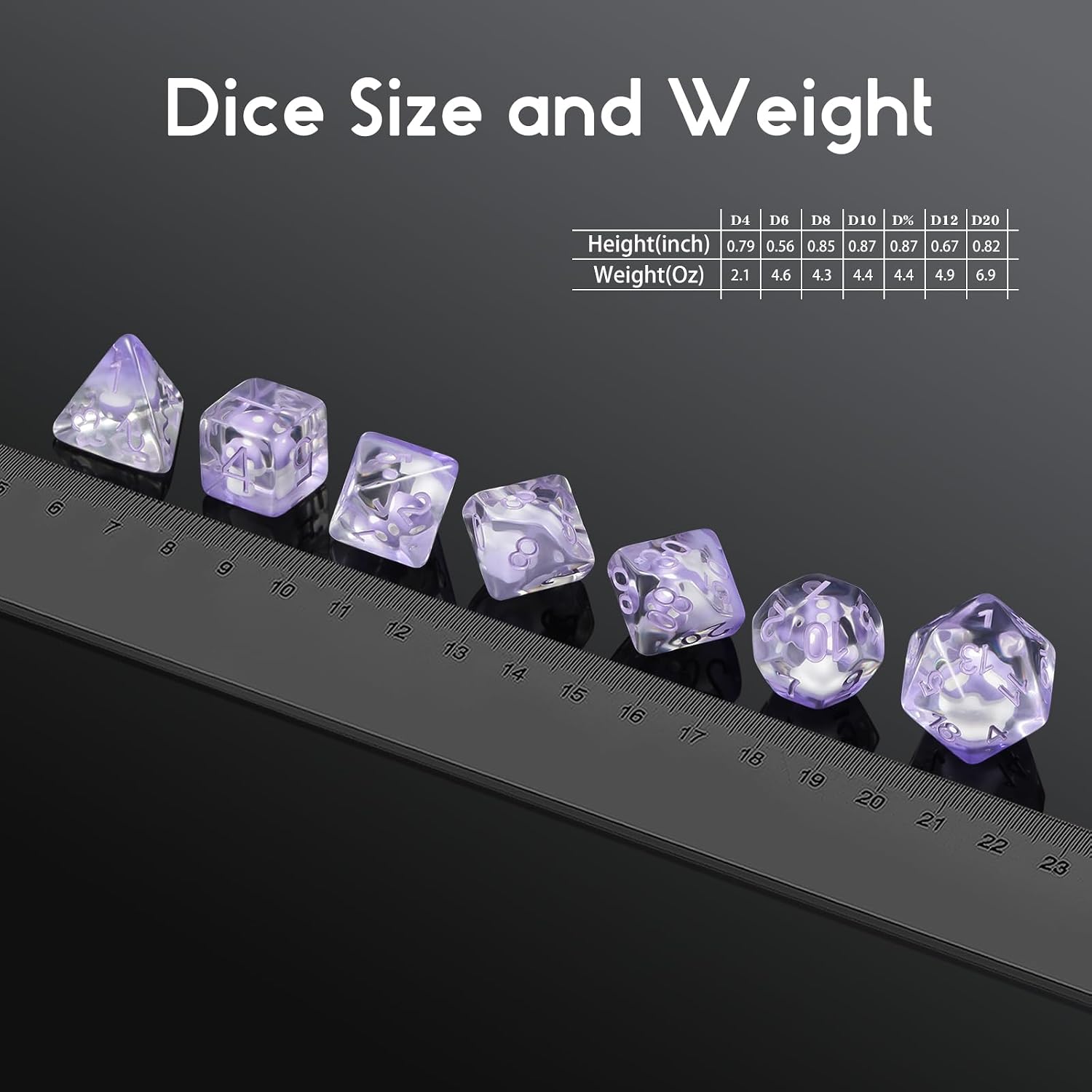 Mushroom Resin Dice Set D&D, DNDND 7PCS D&D Dice Set with Gift Velvet Bag for Dungeons and Dragons Role Playing Games and Tabletop Games（Purple Mushroom