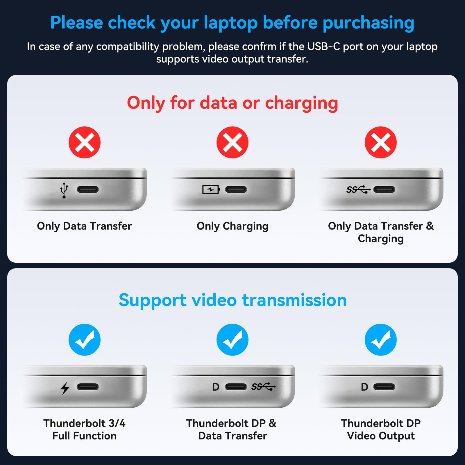 VEDINDUST USB-C zu DisplayPort Splitter für 3 Monitore 4K@60Hz Thunderbolt to 3 Displayport Splitter 1.4 100W PD Unterstützt MST und SST Modi MST Extended Display nur für Windows