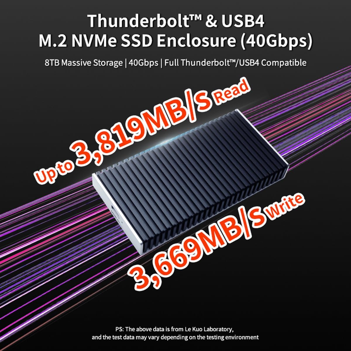 zimaboard 40Gbps M.2 NVMe Enclosure with Aluminum Double-Sided Fin Heat Dissipation, No Noise External SSD Case Compatible with Thunderbolt 4/3/USB4/3.2/2.0 M1 M2 Pro/Max (SSD Not Included)