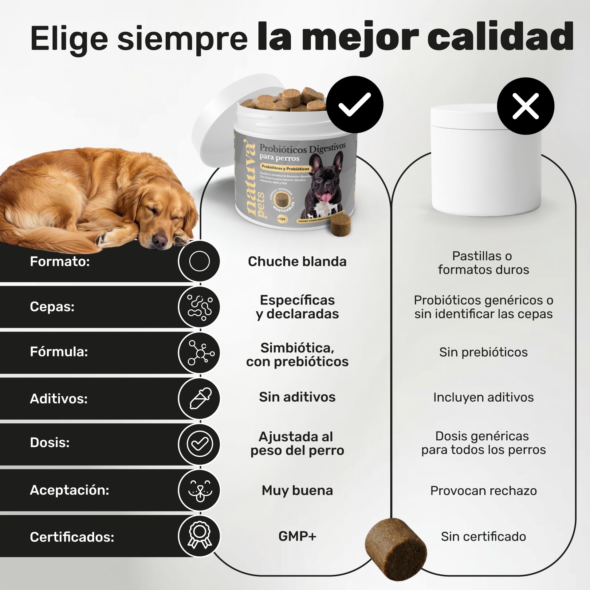 Probiótico para Perros - Repara la Flora Intestinal y Protege el Sistema Inmunológico - para Diarreas, Gases y Vómitos - con Prebióticos - Suplemento Gastrointestinal para Perros - 120 Masticables — view 5