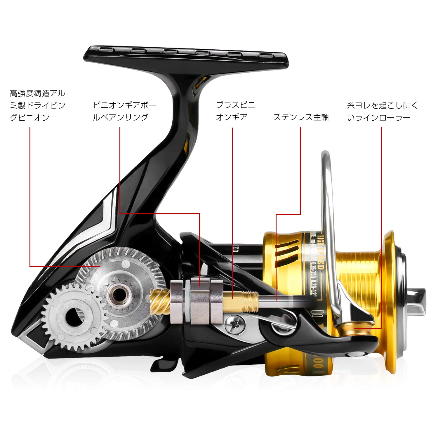 スピニングリール 3000番 軽量 最大ドラグ力8Kg 左右交換ハンドル堤防釣り Amazon | スピニングリール 3000番 軽量 最大ドラグ力8Kg 左右