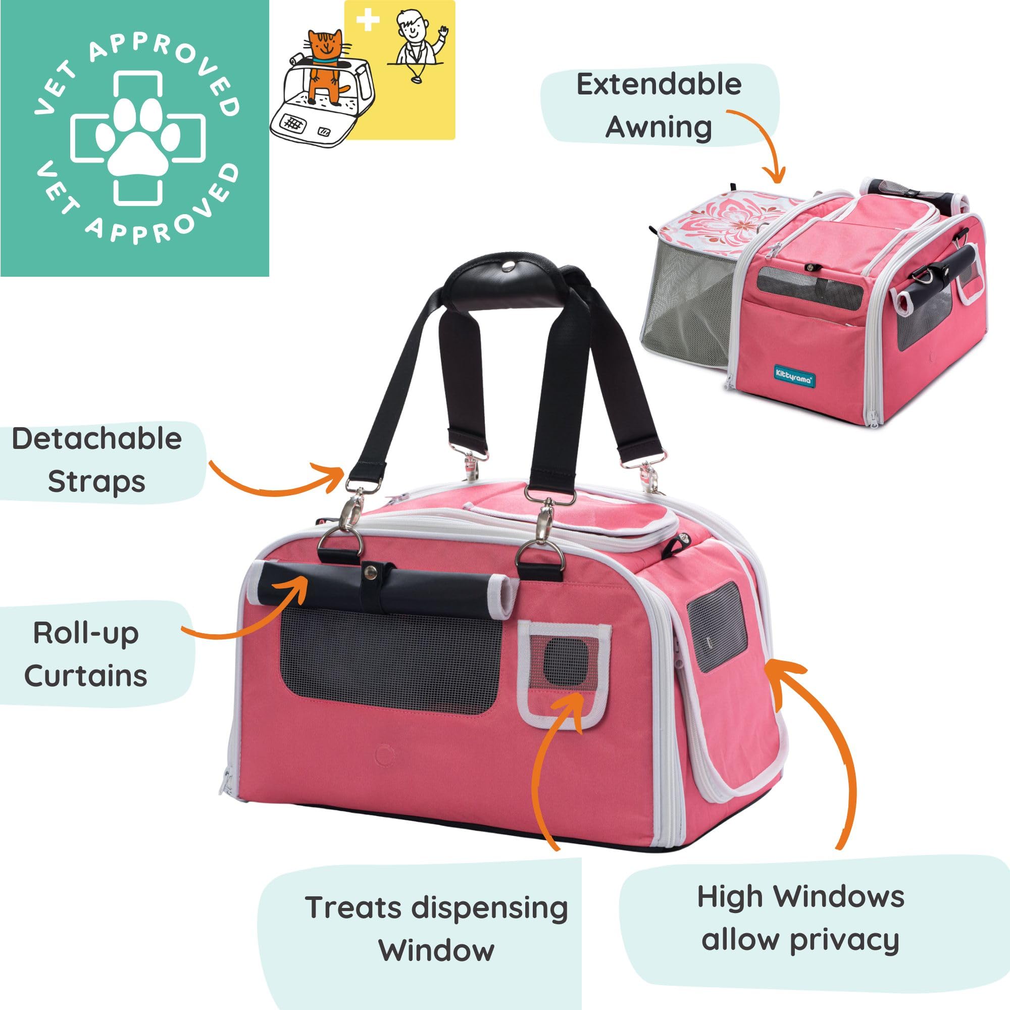 Kittyrama Soft-Sided Cat Carrier with Expandable Hideaway, Amalfi Dreams, Medium - Image 2