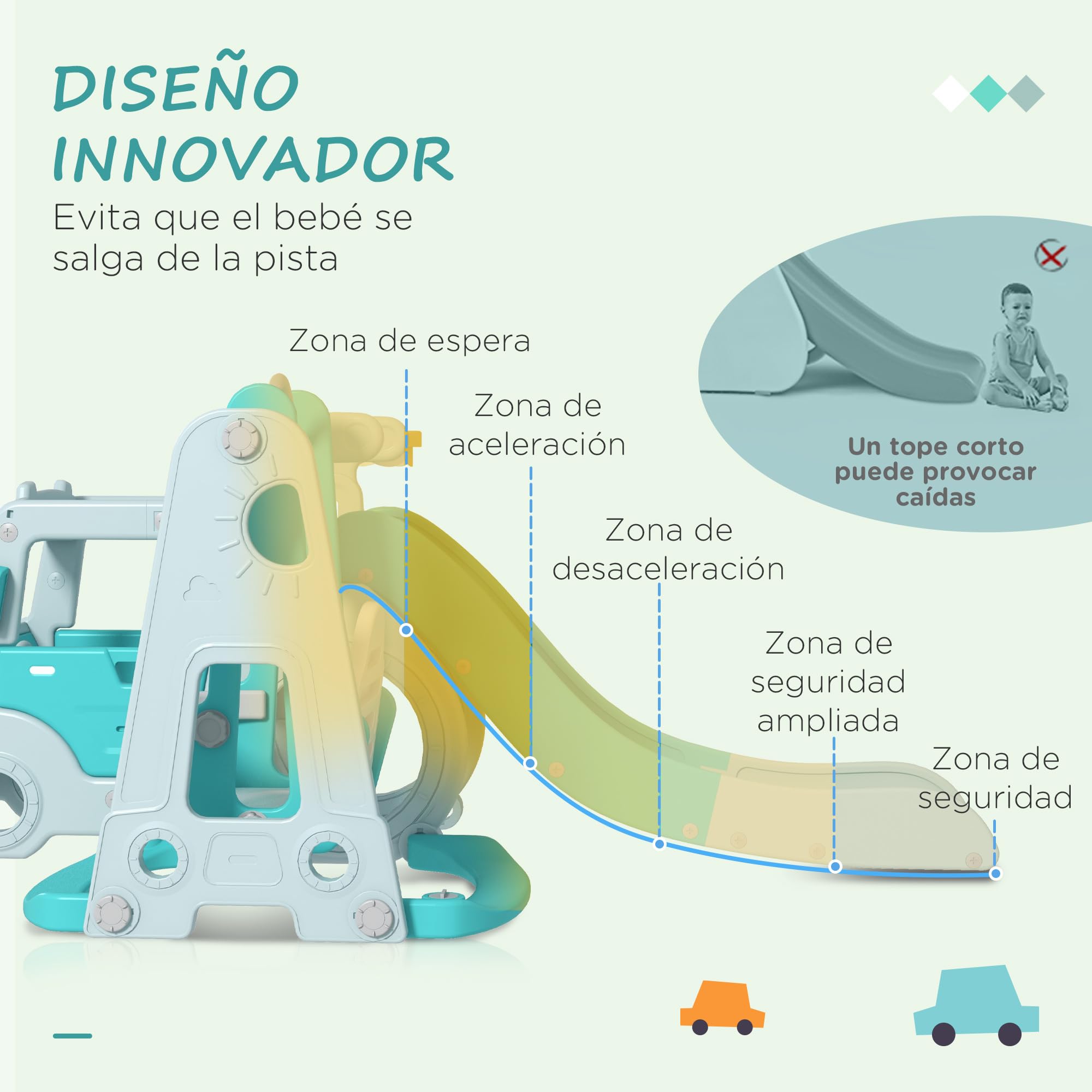 AIYAPLAY Juego de Tobogán y Columpio para Niños 6 en 1 Parque Infantil Tobogán para Bebés de 18-48 Meses con Volante Bocina y Baloncesto Carga 50 kg 201x151x87,5 cm Azul Claro