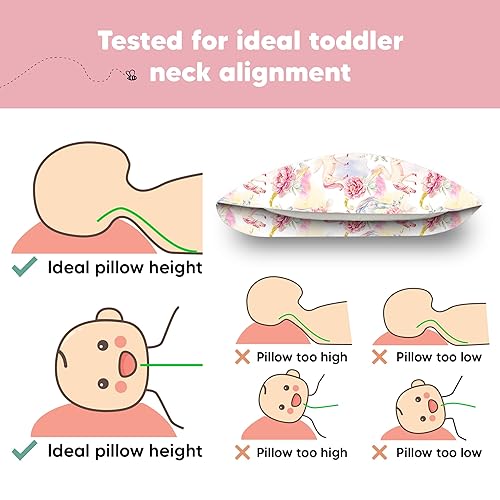 Vista 234 de KeaBabies - Almohada con funda para niños pequeños, almohada My Little Dreamy de 13 x 18 pulgadas (KeaFriends)