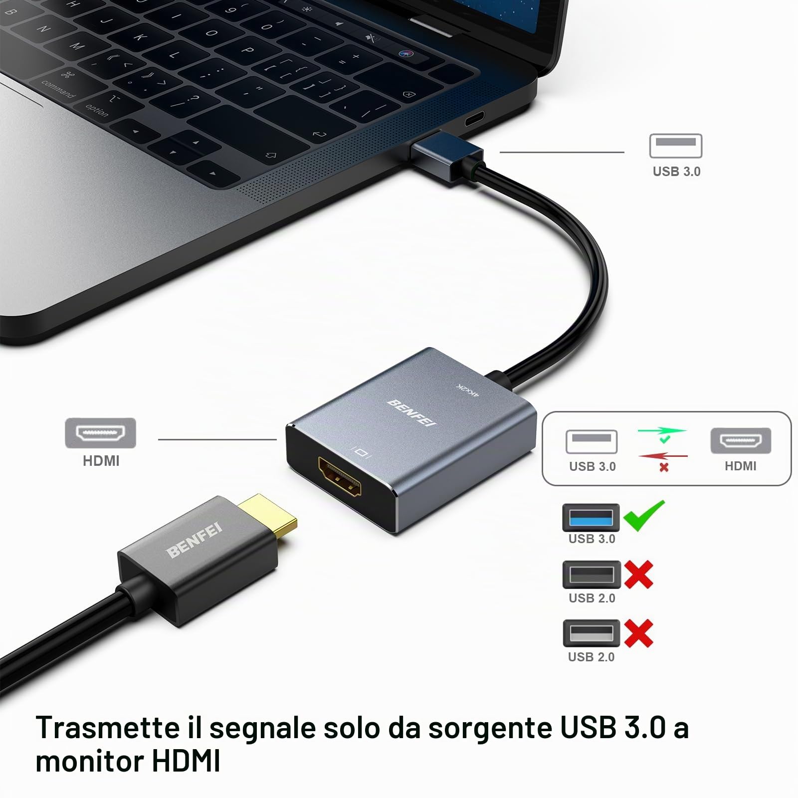 BENFEI Adattatore USB 3.0 a HDMI 1080P Convertitore Unidirezionale per PC Laptop Proiettore Monitor HDTV Guscio in Alluminio
