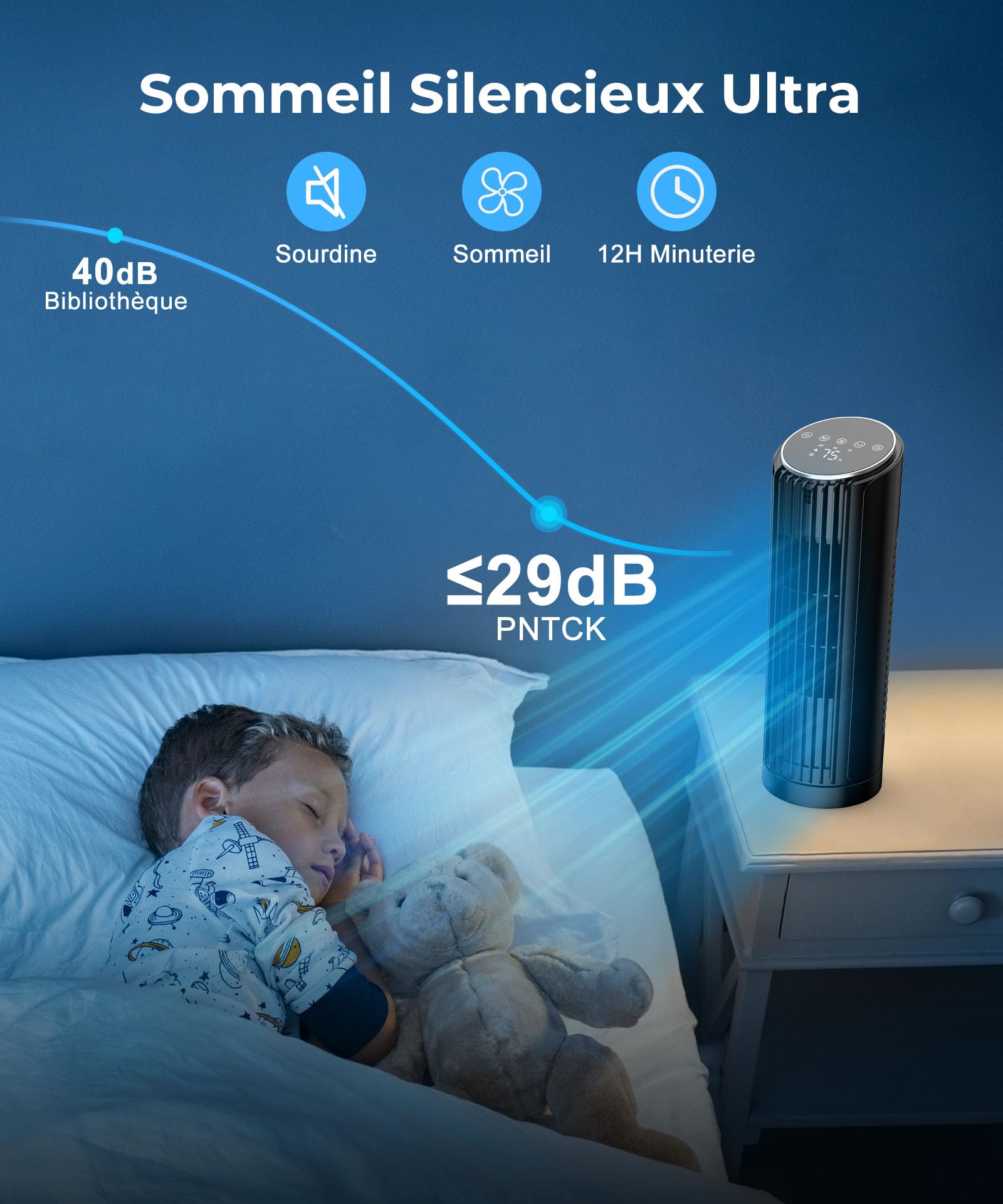 PNTCK Ventilateur colonne de Tour avec Télécommande, 33 cm Ventilateur ultra silencieux(24 dB) - 4 Modes & 4 Vitesses, Oscillation 70°, Minuterie 12H, Affichage LED, Fonction Automatique avec Capteur