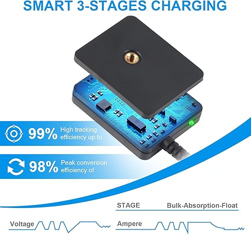 Miniatura 4 de Cargador y mantenedor de batería solar de 20 W, panel solar impermeable de 12 V con protección inteligente de 3 etapas, encendedor de cigarrillos +