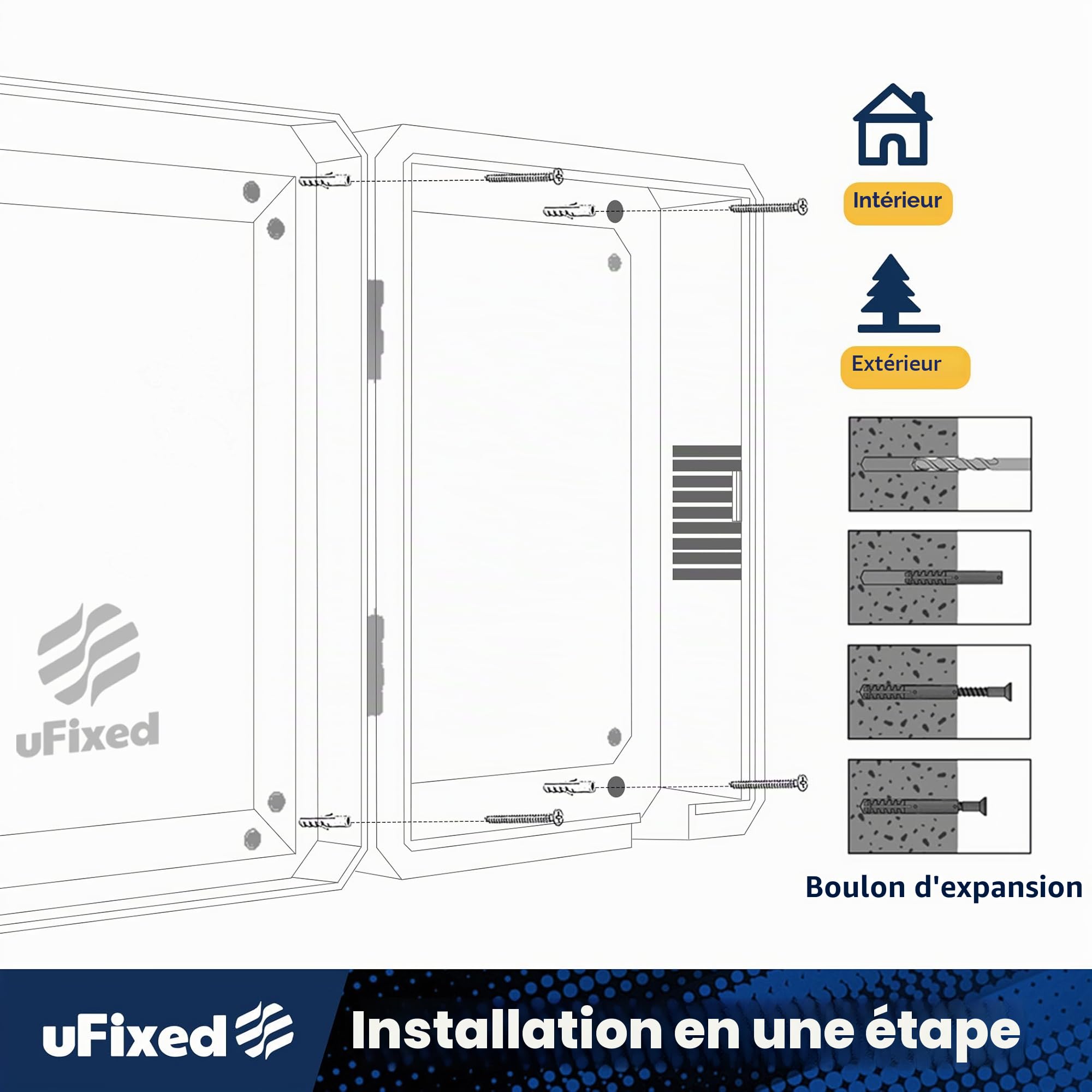 Boîtier Super Charge Tesla Armoire Wallbox Borne de Recharge Tesla Protection Contre les Intempéries, Anticorrosion, Visible, Durable, Noir